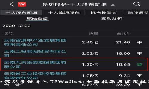 如何从多链导入TPWallet：全面指南与实用技巧
