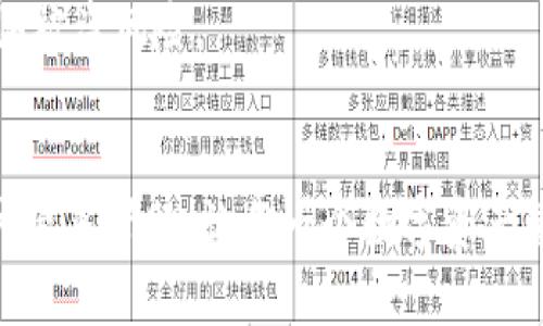   如何在TPWallet上领取空投及操作指南  / 
 guanjianci  TPWallet, 空投, 加密货币, 操作指南  /guanjianci 

随着区块链技术的迅猛发展，越来越多的加密货币项目通过空投（Airdrop）方式来吸引用户。而TPWallet作为一款多链数字资产钱包，为用户提供了便捷的空投领取功能。本文将会详细介绍如何在TPWallet上领取空投的操作方法，并解答用户在操作过程中可能会遇到的相关问题。

什么是空投？
空投是指某个加密货币项目向用户免费分发其代币的过程。新项目通常采用这种方式吸引用户，增加其代币的持有者数量，从而提升项目的知名度和流动性。空投一般要求用户在特定条件下完成如注册、转发、持币等任务，以获得相应的奖励。

TPWallet简介
TPWallet是一个多钱包、多链支持的数字资产管理平台，用户可以方便地管理不同区块链上的资产。TPWallet不仅支持主流的像以太坊、比特币等币种，还支持诸多新兴链，从而满足更广泛用户的需求。它的友好界面和丰富的功能，使得用户能够轻松使用各种数字资产。

在TPWallet上领取空投的步骤
在TPWallet上操作领取空投的核心步骤包括：确保钱包地址注册、参与空投活动、遵循空投规则、领取空投代币等。下面将逐步介绍具体操作流程：

h4步骤一：确保你的TPWallet注册完毕/h4
首先，用户需要下载并注册TPWallet。在各大应用商店中都有相应的版本，注册过程相对简单，按照系统提示输入手机号码或邮箱，设置密码，即可完成注册。建议用户完成KYC（实名认证）以确保在空投时不会遇到问题。

h4步骤二：关注空投信息/h4
用户需要通过社交媒体、官方网站或社区论坛等渠道获取有关空投的信息。常见的获取方式有：加入他们的Telegram群、关注Twitter或是官方Discord团队等。这样能及时获取最新的空投信息和参与条件。

h4步骤三：满足空投条件并参与/h4
大多数空投活动都有特定的参与条件，例如：关注其社交媒体账号，转发帖子，邀请朋友等。用户需仔细阅读活动规则，并按照要求完成相关操作。参与后，务必保存好相关截图作为日后核对的证据。

h4步骤四：领取空投代币/h4
在项目方完成空投后，用户可以在TPWallet中找到相应的代币。一般会在特定的领取时间打开。用户只需要在“资产”界面中，找到对应的代币，然后点击“领取”即可。如果未能及时看到，建议定期检查，或留意官方公告。

相关问题解答

问题一：TPWallet支持哪些类型的空投？
TPWallet支持不同区块链上各种类型的空投项目。它能够兼容多个链，包括但不限于以太坊、公链、私链等。一般来说，只要空投项目上线了并发布了支持的证券及技术文档，TPWallet用户就可以参与。
用户需要识别空投项目的合法性，避免参与可能的诈骗项目。参与前建议查看项目的背景，团队信息、开发路线图等，确认其真实性和潜在价值。
在TPWallet中，不同的空投形式可能有不同的领取方式，例如代币须在一个地址上持有一定数量，或者需要在社区中活跃参与等。了解这些特点，有助于用户更好地参与空投活动。

问题二：为什么我的空投代币没有到账？
空投代币未到账的原因有多种，通常包括以下几种：未完成参与条件、指定的时间未到、网络拥堵、项目方延迟派发、或用户实施的操作错误等。针对每种情况，用户可以采取以下措施：
首先，用户需确保自己在参与空投时已满足所有的规则。尤其是在完成转发、关注等步骤时，建议做好截图保存证据。若是项目方的原因，建议通过社交媒体联系其支持团队。
其次，网络拥堵也是常见问题，尤其是在大规模分发的情况下，用户的操作可能需要等待。可以多查看分发情况，或者在网络稍微顺畅的时候再次尝试查看。
如果确认以上都无问题，但仍未到账，用户可以查看TPWallet的更新日志，确认是否有新版本需要升级，有时版本更新后会改善资产显示的问题。必要时，尝试重新启动钱包应用。

问题三：我如何确认我的空投代币是否到账？
确认空投代币到账的方式有很多，通常用户可以通过TPWallet内的资产页面进行查看。具体步骤如下：
首先，打开TPWallet，进入“资产”页面，所有当前可见资产都将显示在此。如果在这里能看到新增加的代币，意味着空投已成功到账。
另外，可以通过区块链浏览器进行查询，例如以太坊上的以太坊区块链浏览器等，通过链上数据确认代币的交易状态。需自行输入钱包地址，若地址下有收到的空投记录，则说明已到账。
若资产没有更新，可能是因为网络原因，建议静候片刻再查看。此外，通过咨询其官方渠道获取实时情况，也是可行的方式之一。

问题四：在TPWallet上靠谱吗？我怎样保护我的资产安全？
TPWallet作为一款数字资产钱包，能够保障用户的基本安全。但使用加密货币还是需要用户具备一定的风险意识。用户保护自己资产安全的方法包括：
首先，设置复杂的密码，并开启双因素认证（2FA），进一步增加账户的安全性。其次，在访问TPWallet等数字资产平台时，尽量在安全的网络环境中进行，避免公共WiFi等风险较高的场所。
其次，用户应保持对自己私钥和助记词的绝对保密性，绝不要将其透露给任何第三方。一旦私钥泄露，用户的资产很有可能面临被盗风险。
此外，定期更新TPWallet应用和设备的安全系统，以避免潜在的安全漏洞，也能有效增大财产的安全保障。

总体来说，在TPWallet上领取空投是一个相对方便的过程，而保护自身的数字资产安全同样值得关注。希望以上分享能给用户带来帮助，让每一个数字资产爱好者都能更顺利地在TPWallet中操作和管理他们的资产。