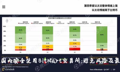 如何在国内安全使用BitMart交易所：避免风险及最佳实践