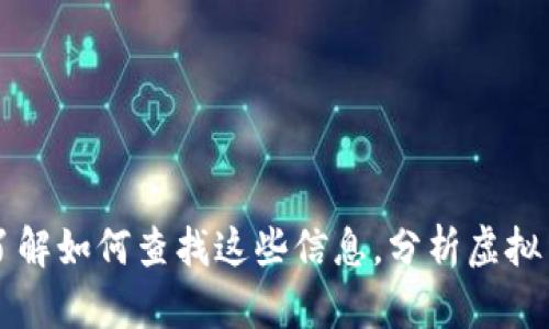 由于我无法访问实时数据，我不能提供最新的虚拟币价格。然而，我可以帮助您了解如何查找这些信息，分析虚拟货币市场的动态，以及思考相关问题。请让我知道您希望获取的具体信息或数据。