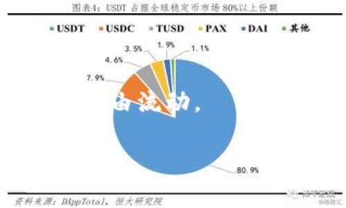 在金融和科技的领域中，