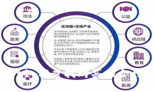 Title:TPWallet如何查找购买的合约币: 完整指南