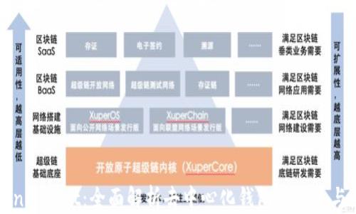 
TokenPocket：全面解析去中心化钱包的未来与应用