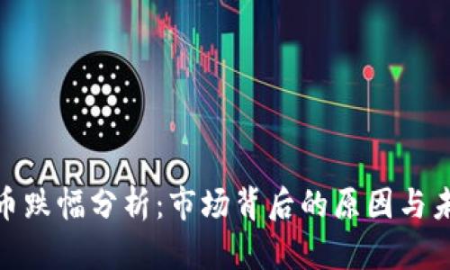 数字货币跌幅分析：市场背后的原因与未来趋势