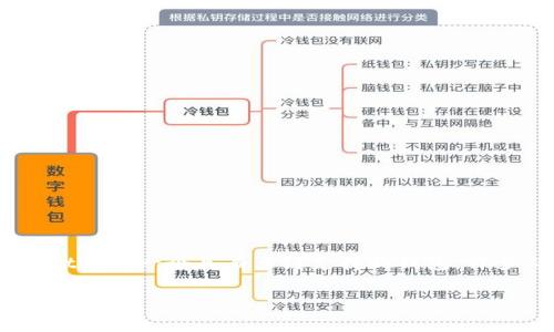 波卡链在TPWallet里的支持情况

在加密货币蓬勃发展的今天，波卡链（Polkadot）作为一个非常有潜力的多链协议，受到了越来越多用户和开发者的关注。而TPWallet作为一个具有多链支持的钱包，许多人开始询问，波卡链是否在TPWallet中得到了支持。本文将详细解答这个问题，解析TPWallet对波卡链的支持情况及其相关特点。

波卡链在TPWallet中的支持情况分析