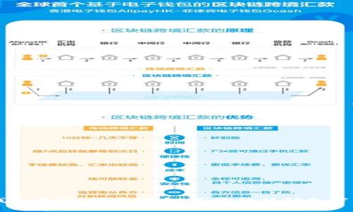 区块链安卓钱包开发：构建安全、高效的移动加密货币管理工具