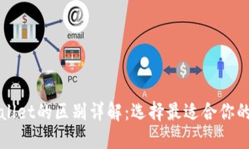 小狐狸钱包和TPWallet的区别详解：选择最适合你的数字资产管理工具
