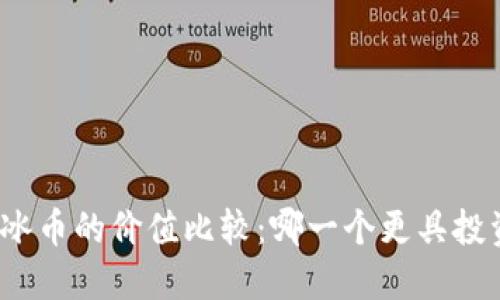派币与冰币的价值比较：哪一个更具投资潜力？