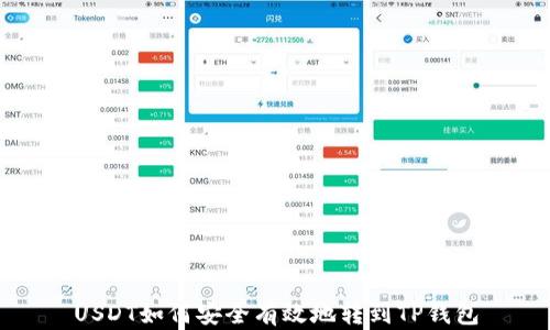 
USDT如何安全有效地转到TP钱包
