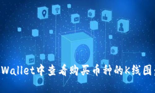 如何在TPWallet中查看购买币种的K线图：详细指南