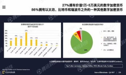 非法助记词是指在使用数字货币钱包（如TPWallet）时，用户输入的助记词不符合标准要求，或者助记词本身存在错误。助记词通常由一组单词组成，旨在为用户提供一种易于记忆的方式来恢复他们的数字资产。如果用户输入的助记词不正确，钱包将无法识别，导致无法访问用户的资金。

## 合法助记词的构成

助记词一般采用BIP39标准，即Bitcoin Improvement Proposal 39。根据该标准，助记词由12到24个单词组成。此些单词从一个特定的词库中选择，这些单词之间必须用空格分开。合法助记词需要具备以下特征：

### 1. 单词数正确
助记词应包含12到24个单词。少于或多于这个数量都属于非法助记词。

### 2. 词库中的单词
助记词单词需要来自于标准的词库，任何不在词库中的单词都被视为非法助记词。

### 3. 组合顺序
助记词的单词顺序要严格按照生成时的顺序，如果顺序错误，也会被判定为非法。

## 非法助记词的影响

使用非法助记词可能会导致以下几个问题：

### 1. 无法访问钱包
如果用户使用了一个非法助记词，钱包很可能会拒绝该助记词的输入，导致用户无法访问他们的资产。

### 2. 资产安全风险
部分用户可能会尝试在多个钱包同样输入助记词，如果助记词非法，用户可能会失去对资产的控制，并受到诈骗的威胁。

### 3. 恢复失败
在需要恢复钱包时，如果用户手上的助记词是非法的，他们就无法及时找回资产，可能导致资产损失。

## 可能导致助记词非法的原因

### 1. 拼写错误
用户在输入助记词时，可能会存在拼写错误，例如一个字母的错位或遗漏。

### 2. 词语混用
用户可能会试图用不在标准词库中的词汇，自行编造助记词。

### 3. 不正确的顺序
生成助记词时的顺序是固定的，任何的改变都将影响助记词的有效性。

### 4. 较少熟悉
许多用户对助记词的构成和使用没有足够的了解，也未能认真检查助记词的正确性。

## 如何确保助记词合法

### 1. 使用信任的工具
用户应使用来自知名和安全的钱包生成助记词，确保生成的助记词符合BIP39标准。

### 2. 双重检查
在输入助记词时，用户最好能逐字验证，确保每个单词都正确无误。

### 3. 定期备份
将助记词妥善备份并储存至安全的位置，以防丢失。

### 4. 多重确认
最好在多个设备上测试助记词，首先确认助记词的有效性，以确保能够完全恢复资产。

## 结论

非法助记词使得用户在转移和恢复资产时面临不必要的风险。透明的知识和对助记词的正确使用是确保数字资产安全的关键。用户在创建和使用助记词时需要认真对待，确保其合法性，以保护自己的数字资产。

---

### 相关问题

1. 什么是助记词，能否详细说明其作用和重要性？
2. 如何安全地存储和管理助记词？
3. 如果我输入了非法助记词，应该如何处理？
4. 助记词生成工具的安全性如何确认？

我将在下面对这些问题进行逐个详细介绍。