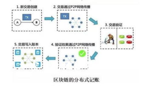 什么是加密钱包地址及其重要性解析