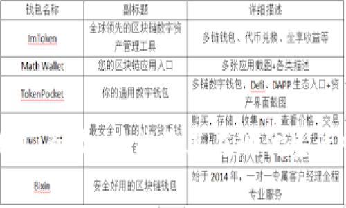 了解数字钱包：种类、功能及其在现代生活中的重要性 