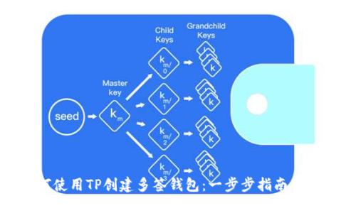 如何使用TP创建多签钱包：一步步指南与技巧