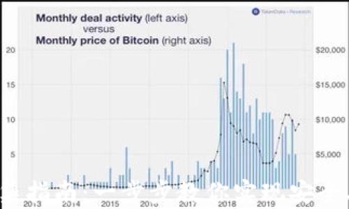 
tpwallet资产归集指南：一步步教你实现安全、高效的资产整合