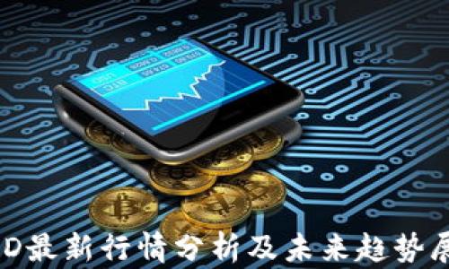 
BHD最新行情分析及未来趋势展望