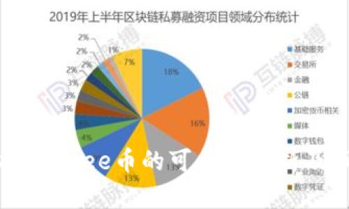: TPWallet投资Free币的可靠性分析及市场前景探讨