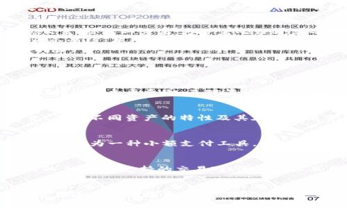 狗币今日价格解析：市场动态与未来走势展望

狗币, 狗币价格, 加密货币市场, 狗币投资/guanjianci

引言
狗币（Dogecoin）是一种数字货币，起初是作为一个玩笑而创建的，但近年来却获得了极大的关注和增长。作为加密货币市场中的一员，狗币的价格波动受多种因素影响，因此了解其今日价格及其背后的市场动态对于投资者和爱好者来说至关重要。

狗币今日价格的影响因素
狗币的价格受到多种因素的影响，包括但不限于市场需求、社交媒体的影响、重大新闻事件以及整体加密货币市场的走势。
首先，市场需求是推动狗币价格的基本因素之一。当更多的投资者选择买入狗币时，需求的增加将推动价格上涨。相反，当卖压增大时，价格可能会下跌。其次，社交媒体尤其是推特和reddit对狗币价格波动的影响也不容小觑。狗币的创始人和首席支持者，经常在这些平台上发声，导致短期内价格的大幅波动。再者，涉及狗币的重大新闻或事件，如与特斯拉、SpaceX等公司的合作，往往会引发市场的广泛关注，直接影响价格。
此外，整体加密货币市场的情况也会对狗币价格产生影响。比特币和以太坊等主流币种的价格波动往往会牵引整个市场，狗币也不例外。因此，在了解狗币今日价格时，密切关注整个市场动态是必要的。

狗币价格的技术分析
技术分析是研究价格走势和模式的利器，通过观察DOGE/USD的历史数据，可以推测未来价格的走势。投资者常用的技术指标包括移动平均线、相对强弱指数（RSI）和布林带等。
移动平均线可以帮助投资者平滑价格波动，确认当前的价格趋势。若DOGE的短期均线位于长期均线之上，往往预示着价格有进一步上升的可能性。而RSI则用于衡量市场的超买或超卖程度，值大于70时可能超买，值小于30时可能超卖。投资者可以通过结合多种技术指标，制定更为科学的买入和卖出策略。
此外，布林带则提供了价格的波动区间参考，若价格突破上轨通常被认为是上涨信号，而突破下轨则可能是下跌信号。通过这些技术分析工具，投资者可以更好地把握狗币价格的短期波动及长期趋势。

狗币投资的风险与机会
投资狗币不仅可以获得潜在的利润，也伴随着相对较高的风险。许多投资者已经在狗币的投资中赚取了可观的收益，但也有人因为价格波动而遭受重创。
首先，狗币的价格波动非常剧烈，投资者必须承认这种风险。相比于传统的投资资产，狗币的市场缺乏成熟的监管体系，使得价格容易受到各种突发事件的影响。此外，缺乏技术上的进步和实用应用，也使得狗币在长期投资方面的前景受到质疑。
然而，狗币也存在许多机会。其社区活跃，且越来越多的人开始认可它的潜在价值。狗币的交易成本相对较低，适合日常小额交易。随着越来越多的商家开始接受狗币作为支付手段，其使用范围和价值也在不断增加。长期来看，狗币有机会成为更主流的数字货币，但这需要市场的持续增长和技术的发展支持。

如何判断狗币的买入时机
对于投资者来说，把握买入时机是成功投资的关键。在了解狗币今日价格的同时，投资者也需掌握一些判断买入时机的原则。一方面，可以结合技术分析、市场趋势等信息，通过量化手段来制定买入策略；另一方面，投资者心理也是一个不可忽视的因素。
市场情绪对狗币的价格影响深远，若大多数投资者对狗币持乐观态度，价格往往会上扬。反之，当市场情绪悲观时，价格可能会一路下滑。因此，投资者可以通过社交媒体、市场消息等多方面了解社会情绪，并结合自身的风险承受能力做出明智的投资决策。
此外，合理的止损和止盈策略也是必要的。设置止损位可以有效控制损失，而及时获利了结则能将收益锁定。在做出每一次购买决策前，建议投资者都应提前做好规划，以减少盲目跟风所带来的风险。

相关问题探讨

问题一：狗币是否值得投资？
投资狗币的问题其实没有绝对的答案，而是与个人财务状况、投资目标、风险承受能力及市场动态密切相关。对于某些投资者来说，狗币作为一种风险较高的资产，其潜在的高收益可能是吸引他们投资的主要原因。而对另一些投资者而言，由于狗币市场波动较大，可能会选择在更稳定的投资产品中置放资金。根据你的投资策略和市场风险，判断是否值得投资狗币。

问题二：如何创建一个成功的狗币投资组合？
成功的狗币投资组合应包含多样化的资产，以降低整体投资风险。投资者可以根据自己的风险偏好与市场情况，决定将多少比例的资金分配给狗币，多少投资于其他加密货币或者传统资产。首先，了解不同资产的特性及其在整体组合中的作用是构建成功投资组合的重要步骤。此外，建议定期回顾和调整投资组合，以应对不同市场环境和个人财务目标的变化。

问题三：狗币和比特币有何不同？
狗币和比特币都是加密货币，但它们在用途、技术架构和市场定位上有所不同。比特币（BTC）旨在成为数字黄金，更注重资产的保值和储存；而狗币（DOGE）则起初是一种娱乐性质的数字货币，逐渐演变为一种小额支付工具。比特币的总量有限，且其挖矿难度也较高，而狗币并没有总量限制，其供应量相对丰裕。不同的功能和市场定位使得两者各有优势，吸引不同类型的投资者进入市场。

问题四：如何选择合适的交易所进行狗币交易？
选择合适的交易所进行狗币交易是确保资金安全及交易顺利进行的重要一步。在选择交易所时，可考虑以下几点：首先是安全性，确保平台的安全措施足够强，以保障用户资产安全。其次，交易所的手续费、支持的交易对、流动性以及用户体验等也是重要的考量因素。大多数主流交易所都提供狗币的交易，但在决定之前，最好对比如下几个方面，选择最适合自己的交易平台。

结语
狗币的今日价格虽充满波动，但其背后的潜力亦不可忽视。投资者在进入这个市场之前，充分了解市场动态、风险、机遇以及判断买入时机的重要性将有助于他们在狗币投资中获利。无论是短期交易还是长期投资，设定明确的投资目标、制定科学的投资策略，将是成功的基石。