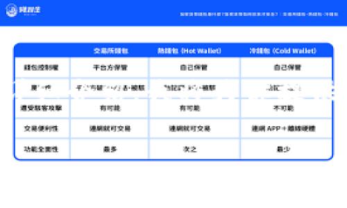 当然！为了更好地帮助你，我们可以围绕TPWallet的操作进行详细介绍。我将为你提供一个符合的、关键词，并围绕TPWallet的操作细节来构建内容。

TPWallet使用指南：如何安全高效地管理你的数字资产