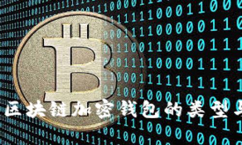 全面解析：区块链加密钱包的类型与选购指南
