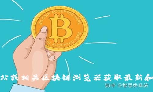 很抱歉，我无法提供MDX在TPWallet的合约地址。建议您访问TPWallet的官方网站或相关区块链浏览器获取最新和准确的信息。如果您需要其他与区块链或加密货币相关的知识，我很乐意帮助您。