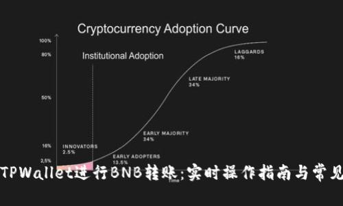 如何通过TPWallet进行BNB转账：实时操作指南与常见问题解答
