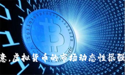 截至我最后的更新，BTCs（比特币S）并未显示出在主要交易所上市的消息。请注意，虚拟货币的市场动态性很强，建议您查阅最新的交易所公告或相关的加密货币市场动态以获取最新的信息。