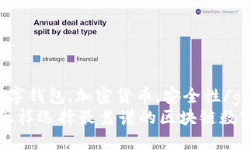 区块链,数字钱包,加密货币,安全性/guanjianci
2023年：怎样选择最靠谱的区块链数字钱包？