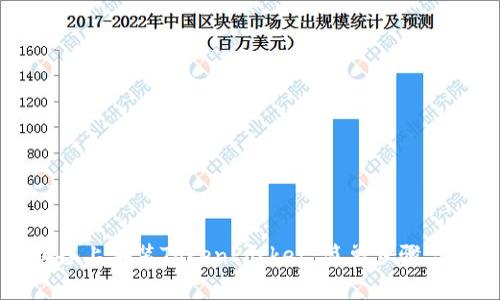 如何在苹果设备上安装TokenPocket：简单步骤与常见问题解析