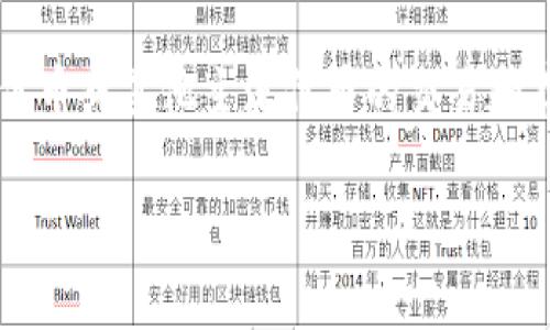 TPWallet 是一种数字钱包应用程序，它主要支持多种加密货币的存储和管理。其中，TPWallet 通常与特定的加密资产相关联，比如它可能支持自己生态系统中的代币或其他主流代币的交易和存储。具体的币种名称可以根据不同的区块链项目而有所不同，如果您指的是 TPWallet 相关的特定代币，您可能需要查看其官方网站或相关资源以获取最新信息。

如果您需要更详细的信息或有特定的代币问题，请告诉我！