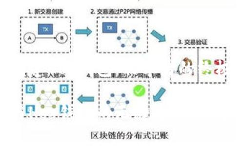 如何通过TPWallet创建Hoo钱包：初学者的终极指南

轻松实现TPWallet与Hoo钱包的无缝连接，快速入手加密货币世界！