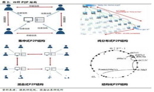 在TPWallet中转出资产的步骤相对简单，但需要确保你遵循正确的流程，以避免不必要的损失。以下是关于如何在TPWallet中转出资产的详细指南：

步骤一：打开TPWallet
首先，确保你已经安装了TPWallet并成功创建了一个钱包。如果你还没有安装，可以从官方网站下载并安装。打开应用程序，并输入你的密码或使用生物识别功能登录。

步骤二：选择转账功能
登录后，在主界面上你会看到不同的功能选项。找到并点击“转账”或“发送”按钮。这通常是一个比较显眼的选项，方便用户快速找到。

步骤三：选择资产类型
在转账页面，你需要选择你希望转出的资产类型。TPWallet支持多种加密货币，比如USDT、ETH等。确保选择正确的币种，以避免发送错误的资产。

步骤四：输入接收地址
接下来，你需要输入接收方的地址。这是一个非常重要的步骤，确保你输入的地址准确无误。你可以选择复制粘贴，也可以使用二维码扫描。如果地址输入错误，资产将会永久丢失，无法找回…这...真的让人心痛。

步骤五：输入转账金额
然后，输入你希望转出的金额。TPWallet通常会实时显示余额，所以你可以轻松确认自己是否有足够的资产进行转账。

步骤六：确认转账信息
在下一步，系统会显示你刚刚输入的所有信息，包括接收地址、转账金额、交易费用等。仔细检查这些信息...确保没有错误。如果一切正常，可以点击“确认”按钮继续。

步骤七：输入交易密码
为了保证安全性，TPWallet会要求你输入交易密码。这是你在创建钱包时设定的密码。务必确保输入正确，因为这是防止他人未经授权操作的关键。

步骤八：完成转账
一旦你确认所有信息无误，且输入正确的交易密码，点击“发送”按钮。系统会处理你的请求，这可能需要几分钟。在某些情况下，转账过程可能会延迟，视网络状况而定…要保持耐心！

步骤九：查看转账历史
转账完成后，你可以在TPWallet中查看你的交易历史。这样可以确认你的资产已经成功转出，并检查交易的状态。如果显示“成功”，那么恭喜你，交易顺利完成！

常见问题解答
在实际操作中，你可能会遇到一些问题，这里列出了一些常见的问题及解决方案：

strong1. 交易失败怎么办？/strong
如果交易失败，首先检查网络连接。如果网络正常，再查看是否输入了正确的接收地址和金额。有时因为网络拥堵，导致交易需要更长时间来处理。

strong2. 为什么会有交易费用？/strong
每次转账时，都会产生交易费用，这是因为区块链网络需要付费给矿工进行确认。不同的币种和网络拥堵情况，交易费用也会有所不同。

strong3. 我可以撤回转账吗？/strong
一旦提交了交易，通常是无法撤回的。因此在每次转账之前，一定要仔细确认所有信息！

安全提示
在进行任何加密资产交易时，安全性永远是第一位的。请注意以下几点：
ul
  li始终使用官方渠道下载和更新TPWallet，避免使用不明来源的软件。/li
  li定期更改密码，确保密码强度高，不容易被猜测。/li
  li启用双因素认证（2FA），进一步提高账户安全性。/li
  li不要在公共场所使用公共Wi-Fi进行敏感操作，以降低被窃取信息的风险。/li
/ul

总结来说，转出资产的过程虽然简单，但每一步都需要仔细操作和确认。希望这篇指南能帮助你顺利完成转账，享受加密货币带来的自由与便利。可以说，与其担心资产的转移，不如好好利用这项技术带来的巨大潜力…加油，未来属于你！