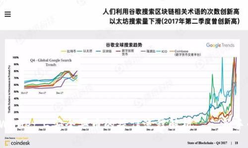 在TPWallet上安全买币的操作流程解析——新手必看！