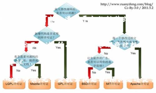 在讨论 tpwallet 币创建失败的原因之前，我们首先需要了解 tpwallet 是什么。tpwallet 是一种加密货币钱包，旨在为用户提供安全的存储和管理数字资产的功能。对于希望在 tpwallet 上创建新币的用户来说，理解可能导致创建失败的各种因素是至关重要的...

1. 技术问题
技术问题是币创建失败的主要原因之一。如果用户在设置过程中遇到网络问题或服务器故障，可能导致创建请求无法完成。例如，网络延迟或连接不稳定可能会干扰交易的提交，从而导致失败...

2. 钱包版本不兼容
有时，钱包的软件版本与币种的创建需求不兼容。如果您的 tpwallet 版本过旧，可能缺少某些支持新币创建所需的功能或协议。而即便是软件的一个小更新，也有可能带来重要的改进...

3. Token 规则不符合
每种加密货币都有其特定的创建规则和标准，比如 ERC-20 或 BEP-20。如果您创建的币不符合这些技术标准，系统将拒绝请求。这就要求您仔细阅读相关文档 ...

4. 资金不足
创建币通常需要一定数量的原生币来支付交易费用。例如，在以太坊网络上，创建一个新的 ERC-20 代币需要支付一些以太币作为手续费。如果您的钱包中没有足够的代币，创建过程将会失败...

5. 权限问题
若您使用的是一个受限的账户，可能会因为没有足够的权限而无法创建币。这种情况在使用公共钱包或第三方服务时尤为常见。确保您拥有必要的权限是避免这类问题的关键...

6. 项目合规性
随着各国对于加密货币监管的加强，保证您的币种符合当地法规也变得越来越重要。如果创建的代币不符合当地法律要求，可能会遭到平台的封禁或拒绝创建请求...

7. 风险评估
有时候创建币的请求会因为风险评估不通过而失败。平台会根据市场情况和用户信用等方面进行综合评估，而一旦评估不通过，所有创建请求都将被拒绝。这是平台保护用户和自身利益的一种方式...

最后，建议您在创建币之前，详细了解相关的技术要求和平台规定。最好是通过官方文档或社区获取最新的信息和建议 ...

通过以上几个方面的分析，相信您能更清楚地理解 tpwallet 币创建失败的原因，并能在尝试创建新币时更加小心和谨慎。无论是技术问题、权限问题还是合规性问题，在这个充满变数的领域，始终保持警惕是成功的关键 ...