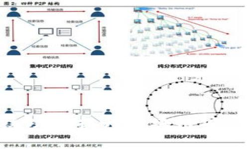 如何使用TPWallet指纹功能提升区块链安全性：你不可不知的秘密