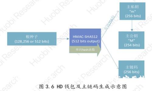 在TPWallet里怎么买币：新手指南与实用技巧