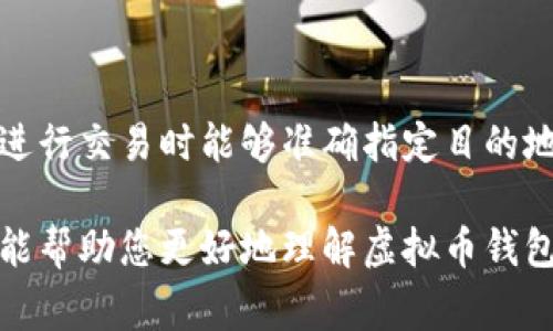 虚拟币（加密货币）钱包地址的格式因币种而异，每种加密货币都有其特定的地址样式。以下是一些常见加密货币钱包地址格式的概述：

比特币（Bitcoin）
比特币地址通常以“1”、“3”或“bc1”开头。传统的比特币地址以“1”开头，被称为“P2PKH”格式（Pay-to-Public-Key-Hash），而以“3”开头的地址则是“P2SH”格式（Pay-to-Script-Hash）。例如：
ul
    li以“1”开头: 1A1zP1eP5QGefi2DMPTfTL5SLmv7DivfNa/li
    li以“3”开头: 3J98t1WpEZ73CNmQviecrnyiWrnqRhWNLy/li
    li以“bc1”开头: bc1qw508d6qejxtdg4y5r3Znsjhb3j0s6q6qe6z8p/li
/ul

以太坊（Ethereum）
以太坊地址以“0x”开头，后面跟着40个十六进制字符（共42个字符）。例如：
ul
    li0x32Be3435E094a257D4B0aD7d8cC8B8f6D8f3C1Ba/li
/ul

莱特币（Litecoin）
莱特币地址与比特币类似，通常以“L”和“M”开头。例如：
ul
    li以“L”开头: Ld5jNcM6sFoDd4n4gEdgYcaEfHRCp35f6M/li
    li以“M”开头: M9nS1ZyzA8y6AHBbtG57b8R5GVH8z3S4kP/li
/ul

其他加密货币
其他许多加密货币也有自己的地址格式。例如：
ul
    li瑞波币（Ripple）地址以“r”开头，后面是33个字符，格式可能是：rDtMVp7t1cis7zqj2XYgKqRwv4kjRtv7G6/li
    li门罗币（Monero）地址以“4”开头，后面是95个字符，格式可能是：42bHVbVYV3RrMSrY8Dk2UI7yn5bW5fWrvFBjqvcBrDxfMi9F6GRTY2YtQg4ZfY3hes8n8sUWA8boHZpyh35g8bP9UQVLjPf1/li
/ul

总结
加密货币钱包地址的格式各不相同，而这些地址由字母和数字组成，具有唯一性，确保用户在进行交易时能够准确指定目的地。使用这些地址时，一定要注意地址的完整性，任何多余或缺失的字符都可能导致资金损失。 

同时，不同币种地址的生成和使用方式也略有不同，一定要根据具体情况操作。希望这篇介绍能帮助您更好地理解虚拟币钱包地址的格式！