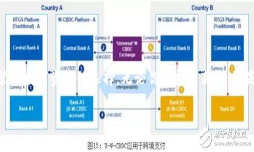 safepal钱包官网下载  
安全钱包, 数字货币, 加密货币, 钱包下载/guanjianci  

数字货币的新时代——安全钱包的崛起

近年来，随着区块链技术的不断发展，数字货币已经深入到我们的生活中，成为了现代金融的一部分。在这样的背景下，安全钱包作为存储和管理这些资产的重要工具，其重要性愈加凸显。那么，什么是安全钱包？在众多钱包中，为什么Safepal钱包会成为一部分用户的选择？

一、什么是Safepal钱包？

Safepal Wallet，一个以安全、易用而著称的数字资产管理工具，旨在提供无缝且安全的加密货币存储体验。它不仅支持多种主流加密货币，还具备了用户友好的界面，令初学者也能轻松上手。更重要的是，Safepal采用了多层安全策略，确保用户的资产不会受到侵害。

二、为什么选择Safepal钱包？

1. **安全性至上**——这个时代对于安全性的关注越来越高，Safepal钱包的设计团队明白，用户的资产安全不是可以妥协的事情。它运用了多种加密技术，使得用户的私钥安全地存储在设备上，而不是在网络上。你可以想象一下，所有的存取都在乎于你的一个小设备，而这个设备就如同你的财富保险箱，稳固而牢靠。

2. **用户友好**——对于许多刚入门的用户来说，复杂的操作界面往往让人觉得无从下手。而Safepal钱包提供了直观的界面设计，让用户在数分钟内就能够熟练操作。这对于一些年轻用户或初学者来说无疑是一大优势。

3. **多币种支持**——在这个多元化的市场上，许多用户持有多种数字货币。Safepal提供对多种主流及小众币种的支持，解决了用户在选择钱包时的一个痛点。举个简单的例子，你不仅可以在这个钱包中存储比特币，还能保存以太坊、莱特币，甚至一些新兴的替代币。

4. **便捷的下载和使用**——如何快速找到并下载Safepal钱包成为许多用户关心的问题。在各大应用市场中，用户只需搜索“Safepal”便可轻松找到并下载安装。不论是iOS还是Android系统，Safepal钱包都是可供用户选择的便捷选择。

三、Safepal钱包的下载流程

下载Safepal钱包其实并不复杂，简单来说，你只需遵循以下几个步骤：

1. **前往应用市场**——打开你的手机，进入应用商店（如App Store或Google Play）。

2. **搜索“Safepal”**——在搜索框中输入“Safepal”，很快你就能看到该应用程序的搜索结果。

3. **点击下载**——找到Safepal钱包的标识，点击下载按钮。一般来说，下载速度会很快，几秒钟后便能完成。

4. **安装并注册**——下载好后，点击打开进行安装，按照提示注册一个账户，创建强密码并确保安全性。

四、Safepal钱包的功能亮点

1. **交易便捷**——Safepal钱包集成了众多交易所的接口，用户可在钱包内直接进行交易，而不必频繁切换不同的应用。这种“一站式”的服务让用户体验到什么叫“省时省力”。

2. **DApp集成**——随着去中心化应用的兴起，Safepal钱包也努力实现其功能的多样化。用户可以通过该钱包方便地访问各类DApp，无论是去中心化的金融产品还是交易应用，都能够轻松搞定。

3. **安全备份功能**——数据丢失是数字资产管理中的一大隐患，但备份功能的设置可以有效避免。这种智能备份让用户在意外情况下仍能轻松恢复钱包数据，像是给财富上了一道保险。

五、常见问题解答

1. **Safepal钱包安全吗？**——从目前的市场反馈看，Safepal钱包的安全系数相对较高，但用户本身的安全意识也同样重要。定期更新密码，开启两步验证等都是增强安全性的方式。

2. **如果忘记密码怎么办？**——忘记密码确实让人沮丧，但Safepal钱包提供了密码找回功能，用户可以通过设置的邮箱或手机号码进行找回。

3. **可否导入已有的数字货币？**——当然可以。Safepal钱包支持从其他钱包导入资产，用户只需按照提示操作即可。

六、总结——梦想与财富的守护者

在这个数字货币快速发展的时代，选择一个合适的钱包显得尤为重要。Safepal钱包以其高安全性、易用性和丰富的功能，成为越来越多人管理数字资产的选择。无论你是投资新手，还是资深玩家，Safepal钱包都能提供出色的服务，让你的财富梦想不再遥不可及。今天就去下载Safepal钱包，开启你的数字货币管理之旅吧！

这……可能就是未来的方向，如果不想被时代潮流所淹没，现在就是行动的最佳时机……