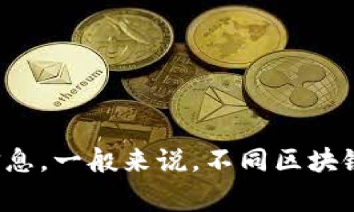 很抱歉，关于具体的区块链操作或交易，建议您查阅官方文档或进行详细的网络搜索以获取准确的信息。一般来说，不同区块链之间的转账通常需要通过跨链桥等方式实现。如果您希望了解更多相关内容或如何操作，请告诉我！