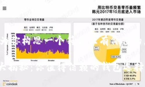 根据你的请求，下面我为你构思一个符合且有价值的，并设置相关的关键词。

TPWallet资产安全性大揭秘：你值得信赖的钱包选择！