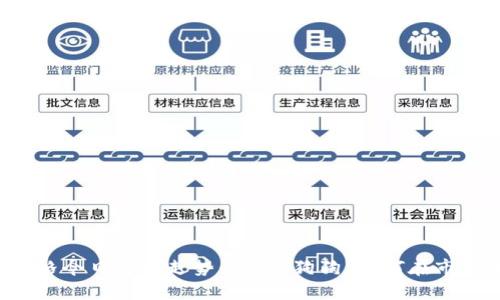 柴犬币价格今日行情走势：一只“狗狗”如何在市场中翻身？