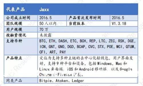 管理未打包交易：使用TPWallet提升你的区块链体验