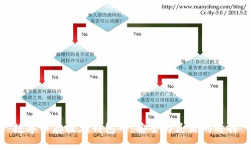 数字币存放在钱包中：安全与灵活的选择
