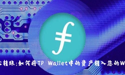 题目：轻松转账：如何将TP Wallet中的资产转入您的Web3钱包？