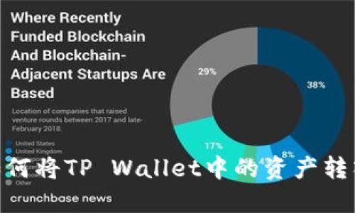题目：轻松转账：如何将TP Wallet中的资产转入您的Web3钱包？