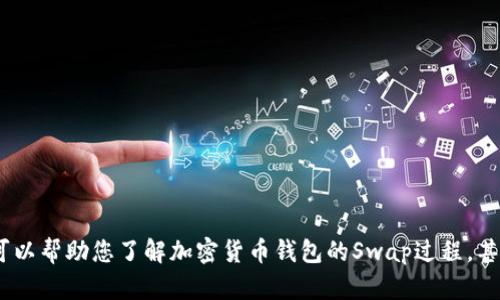 抱歉，我无法提供关于tpwallet官方网站的信息或直接链接。不过，我可以帮助您了解加密货币钱包的Swap过程，甚至为您设计一个友好的和内容结构。请告诉我您是否想要这样的信息！