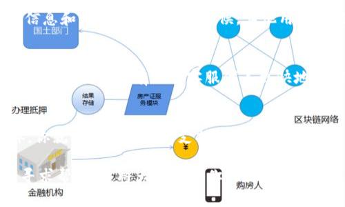 在这里，我将为您提供关于如何联系客服Bitfinex的详细信息。为了使内容结构清晰，我将分段引导您了解这个主题。

了解Bitfinex平台
首先，让我们来简单了解一下Bitfinex。作为一个全球知名的数字货币交易平台，Bitfinex 提供了各种服务，包括现货交易、保证金交易以及与多种货币对的交易选项。为了确保用户在交易过程中能够获得及时的帮助，客服服务显得尤为重要。那么，怎么才能联系到Bitfinex客服呢？

访问官网
为了联系Bitfinex的客服，首先你需要访问他们的官方网站。通常，公司在官网上会提供相关的联系方式及服务信息。请确保访问的是官方渠道，以免受到钓鱼网站的欺诈。

寻找帮助中心
一旦你进入Bitfinex的官网，找到他们的“帮助中心”或“客户支持”的链接。这些链接通常位于页面的底部或顶部菜单栏。这一部分是非常有价值的，里面有关于常见问题的解答，以及用户可能会遇到的各种问题的处理方式。

使用在线聊天功能
很多用户可能会发现，在线聊天功能是联系Bitfinex客服最便捷的方式。通常在页面的右下角，会有一个小窗口提示“在线支持”或“聊天”。点击这个按钮，你就能与客服代表进行实时对话。这种方式能够快速解决问题，尤其是在你遇到急需解决的交易问题时。

提交工单
如果你发现在线聊天不在服务时间或者忙线状态，你可以选择提交工单。这意味着你可以详细描述你的问题，并通过电子邮件的方式等待客服的回复。通常，Bitfinex会在24小时内处理你的申请。这一方式虽然没有即时响应，但对于复杂的问题，可以提供更为详细的反馈。

社区支持与社交媒体
Bitfinex还在各种社交媒体平台上非常活跃，例如Twitter、Facebook等。你可以在这些平台上关注他们，获取最新的公告信息和活动。此外，很多时候，其他用户可能会在社交媒体平台分享他们的经验和遇到的问题，这也许可以帮助你更好地解决自己的疑惑。

联系客服时需要注意的事项
在联系客服过程中，有几个注意事项可以帮助你更有效地沟通：首先，确保你已准备好相关信息，如你的账户ID、交易时间等。这些信息将有助于客服代表更快地识别你的问题。其次，保持礼貌和耐心，尽管有时候你可能会感到沮丧，但友好的沟通将更有助于问题的解决。

总结
总的来说，联系Bitfinex客服并不像很多人想象中的那么复杂。只要你访问官网，利用在线聊天、提交工单或关注社交媒体，你就能获得所需的支持。希望这份指南能帮助到你，让你的交易体验更加顺畅。

通过以上的详细介绍，相信你已经掌握了如何联系Bitfinex客服的方法。无论你面临什么样的问题，记得通过正确的渠道寻求帮助，这将大大提升你的交易体验！