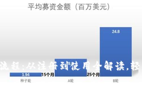 超详细TPWallet下载流程：从注册到使用全解读，轻松掌握你的数字资产！