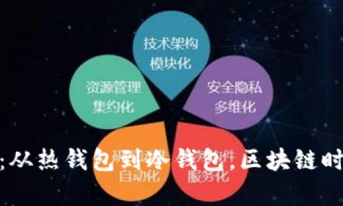 揭秘数字资产钱包：从热钱包到冷钱包，区块链时代的财富安全之道