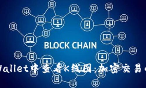 如何在TPWallet中查看K线图：加密交易的关键工具